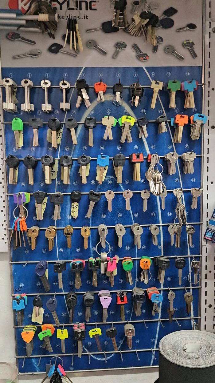 לוח ריקי KEYLINE — מעל 100 סוגי מפתחות לשכפול